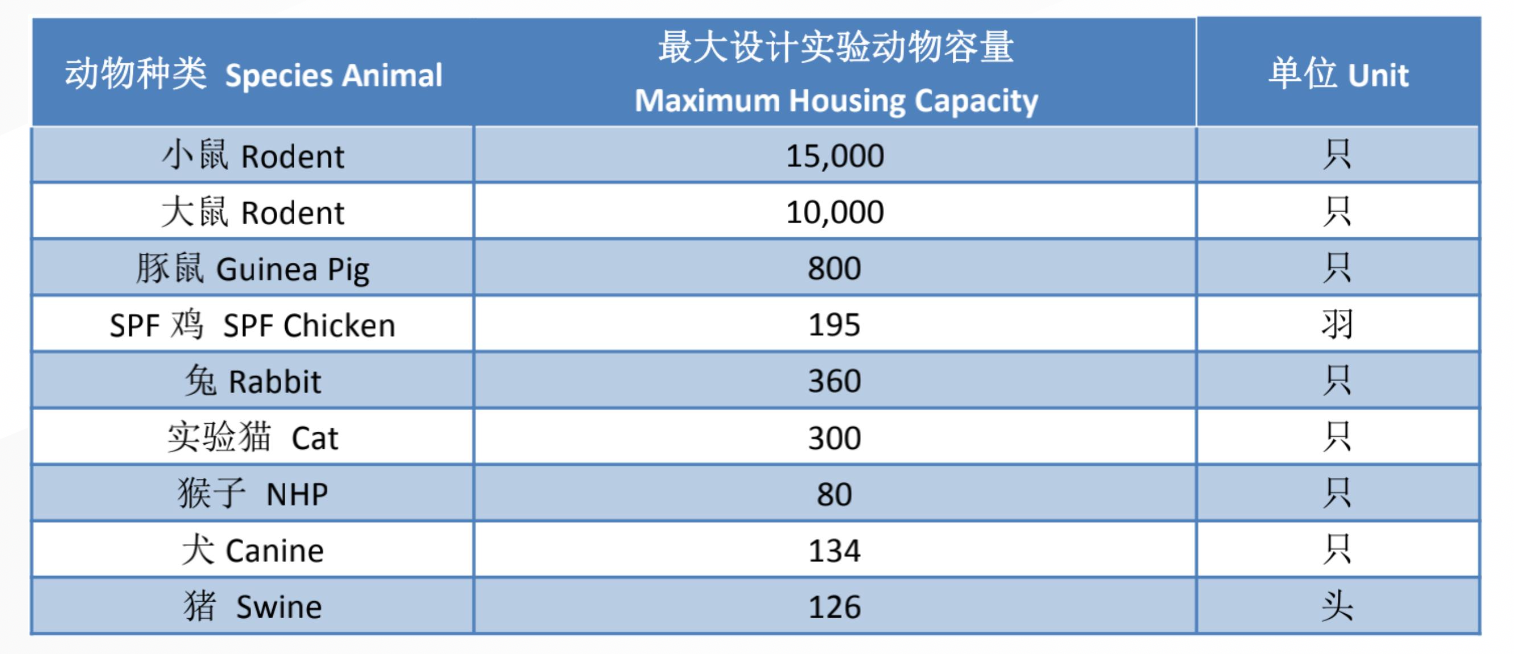 usdt游戏网站生物